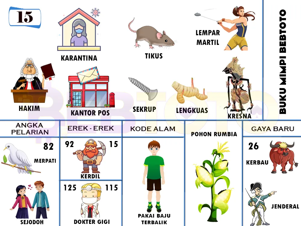 buku mimpi erek erek togel 15