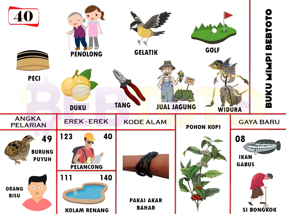 buku mimpi erek erek togel 40