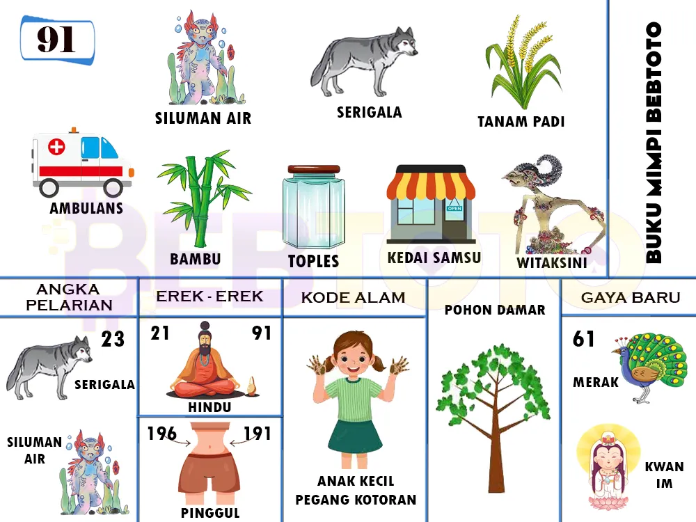 buku mimpi erek erek togel 91